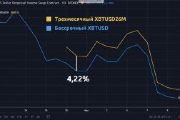 Как зайти на кракен kr2web in