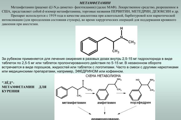 Как регистрироваться и заходить на кракен даркнет