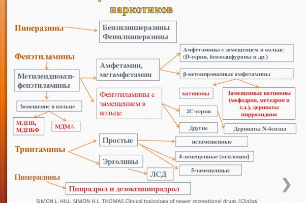 Ссылка на кракен krakens13 at